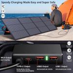 220W Portable Solar Panel with Adjustable Kickstand
