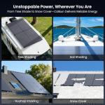 215W Anti-Shading Bifacial Solar Panel,Callsun N-Type 16BB Monocrystalline PV Module, Over 25% High Efficiency,Ideal for 12V System,RV,Marine,Power Station,Off-Grid