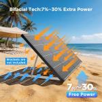 215W Anti-Shading Bifacial Solar Panel,Callsun N-Type 16BB Monocrystalline PV Module, Over 25% High Efficiency,Ideal for 12V System,RV,Marine,Power Station,Off-Grid