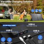 120W Portable Solar Panels for Power Station, 120 Watt ETFE Monocrystalline Foldable 20V DC Output Solar Panel Charger, 24% High Efficiency, QC3.0 USB-A & Type-C Output for Outdoor Camping RV Blackout