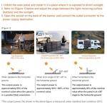 LVYUAN 400W Portable Solar Panel, 24V Foldable Pillow-Sized Solar Panel IP64 Waterproof, Upgraded 23% Efficiency for Solar Power Station Generator for Outdoor Camping Backpacking Hiking