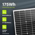 Newpowa 35W 24V Monocrystalline Solar Panel