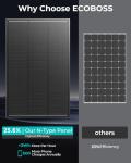 ECOBOSS 200 Watt Solar Panel, 2 Pack 100W Solar Panels, N-Type 16BB 12V Solar Panel with 25.6% Conversion Efficiency, Monocrystalline Modules for RV Power Systems, Marine, Cabins & Off-Grid System