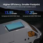 Renogy 320 Watts Solar Panels 4PCS 12V/24V N-Type 18BB Solar Panel Monocrystalline Total 1280W On/Off Grid Application Over 1000 Watt Solar Panel 25% High Efficiency for Homes Roof RV Boat Black