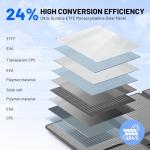 SOLUPUP 100W Portable Foldable Folding Solar Panels, IP67 Waterproof for Camping, Outdoor Power Supply, Compact 8-Fold Design with MC-4 Output, High-Efficiency Charging for Devices