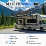 ECO-WORTHY 200 Watts 12 Volt/24 Volt Solar Panel Kit with 20A Bluetooth APP Monitoring MPPT Controller and High Efficiency Monocrystalline Solar Panel for Home,RV,Camper,and Other Off Grid Application