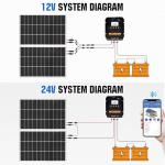 ECO-WORTHY 200 Watts 12 Volt/24 Volt Solar Panel Kit with 20A Bluetooth APP Monitoring MPPT Controller and High Efficiency Monocrystalline Solar Panel for Home,RV,Camper,and Other Off Grid Application