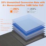 100W Portable Solar Panel, Camping Essentials, 100 Watt Foldable Solar Charger for Power Station, 23.5% High Efficiency IP67 Waterproof with 10-in-1 DC Connectors for Camping RV Blackout (100W)