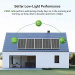 HQST 100W Monocrystalline Solar Panel for Off-Grid