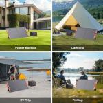 ZOUPW 100W Portable Solar Panel with Solar Angle Guide,23.5% Efficiency Foldable Solar Charger for Jackery 300/Ecoflow River/Anker Solix,IP67 Waterproof Offgrid Power for Camping RV Battery Backup