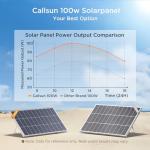 4-Pack 400W High-Efficiency Monocrystalline Solar Panels