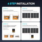 ECO-WORTHY 1200W Off-Grid Solar Power System