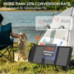 30W Solar Panel Charger for Portable Power Stations