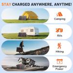 DOKIO 100W 12V Foldable Monocrystalline Solar Panel