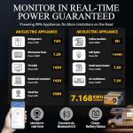 800W Solar Panel Kit for RV Off-Grid System