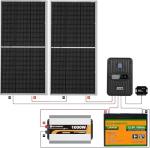 ECO-WORTHY 1.6KWH Solar Panel Kit for Off-Grid