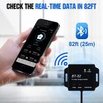 ECO-WORTHY 400W 12V Solar Panel Kit