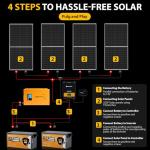 800W Solar Panel Kit for RV Off-Grid System