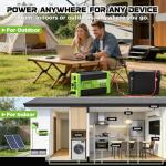 Vansdon 2000W Pure Sine Wave Inverter 12V