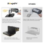 BougeRV Solar Panel Mounting Kit for Cars