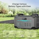 Renogy 400W Portable Foldable Solar Panel Blanket