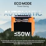 ECO-WORTHY 200W Solar Panel Starter Kit for RV