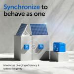 Victron SmartSolar MPPT 100V 15A Bluetooth Charge Controller