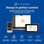 Victron Energy SmartSolar MPPT 100V Charge Controller