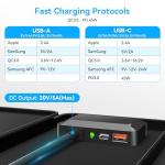 100W Foldable Portable Solar Panel Charger