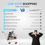 ECO-Worthy 1.6KWH Solar Panel Kit for RV