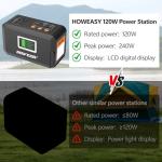 Portable Solar Generator 88 Wh for Outdoors