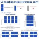 200pcs 0.5V Micro Mini Solar Cells for DIY