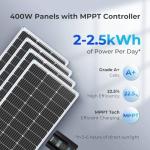 Renogy 400W 12V Solar Panel Kit with MPPT