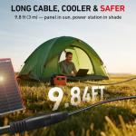 DOKIO 200W Portable Solar Panel Kit with Controller