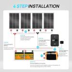 ECO-Worthy 1.6KWH Solar Panel Kit for RV
