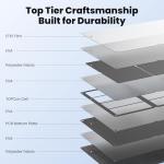 SOKIOVOLA 50W Portable Solar Panel with USB Ports