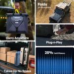 200W Foldable Solar Blanket Charger for Power Stations