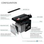 Mighty Max 12V 35AH Sealed AGM Battery