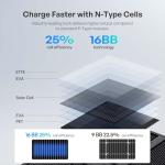 200W Foldable Solar Blanket Charger for Power Stations