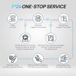 ECO-WORTHY 200W Solar Panel Starter Kit for RV