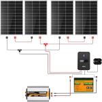 ECO-WORTHY 1.6KWH Solar Panel Kit for RV