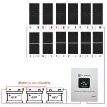 ECO-WORTHY 9.36KWH Off-Grid Solar Power Kit