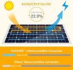 Complete 1.92KWH Off-Grid Solar Kit for RV