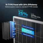 Renogy 200W High-Efficiency Solar Panel 24V