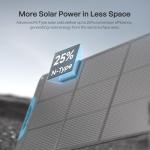 Renogy 200W Portable Waterproof Solar Panel Charger