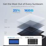 Renogy 400W Portable Solar Panel Blanket Charger