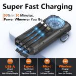 20000mAh Solar Power Bank with Fast Charging
