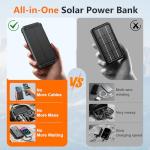 20000mAh Solar Power Bank with Fast Charging