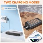 Kepswin 20,000mAh Solar Charger with Dual Flashlight