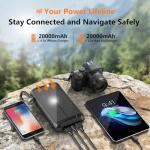 20000mAh Solar Power Bank with Fast Charging